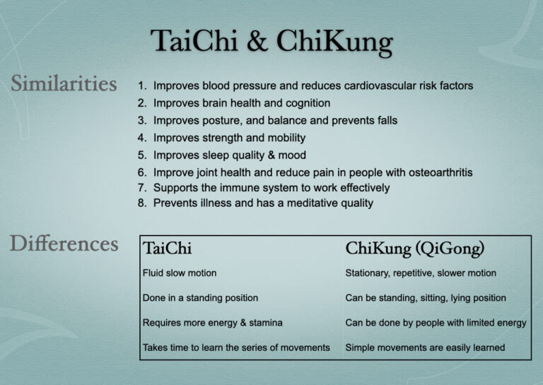 TaiChi & ChiKung, Similarities & Differences